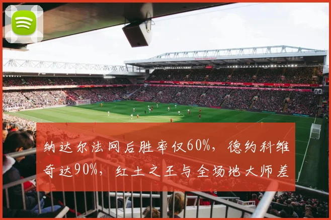 纳达尔法网后胜率仅60%,德约科维奇达90%,红土之王与全场地大师差距拉大